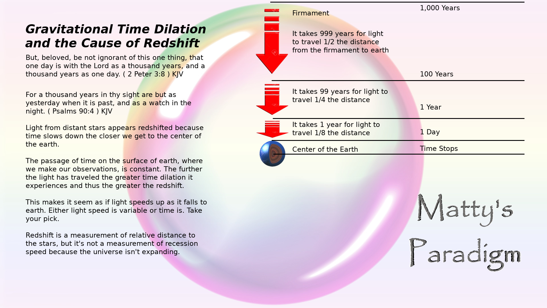 Diagram showing how gravitational time dilation can account for observed redshift